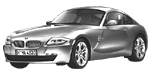 BMW E86 P1AAA Fault Code